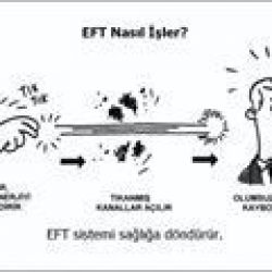 EFT – Duygusal Özgürlük Teknikleri 2