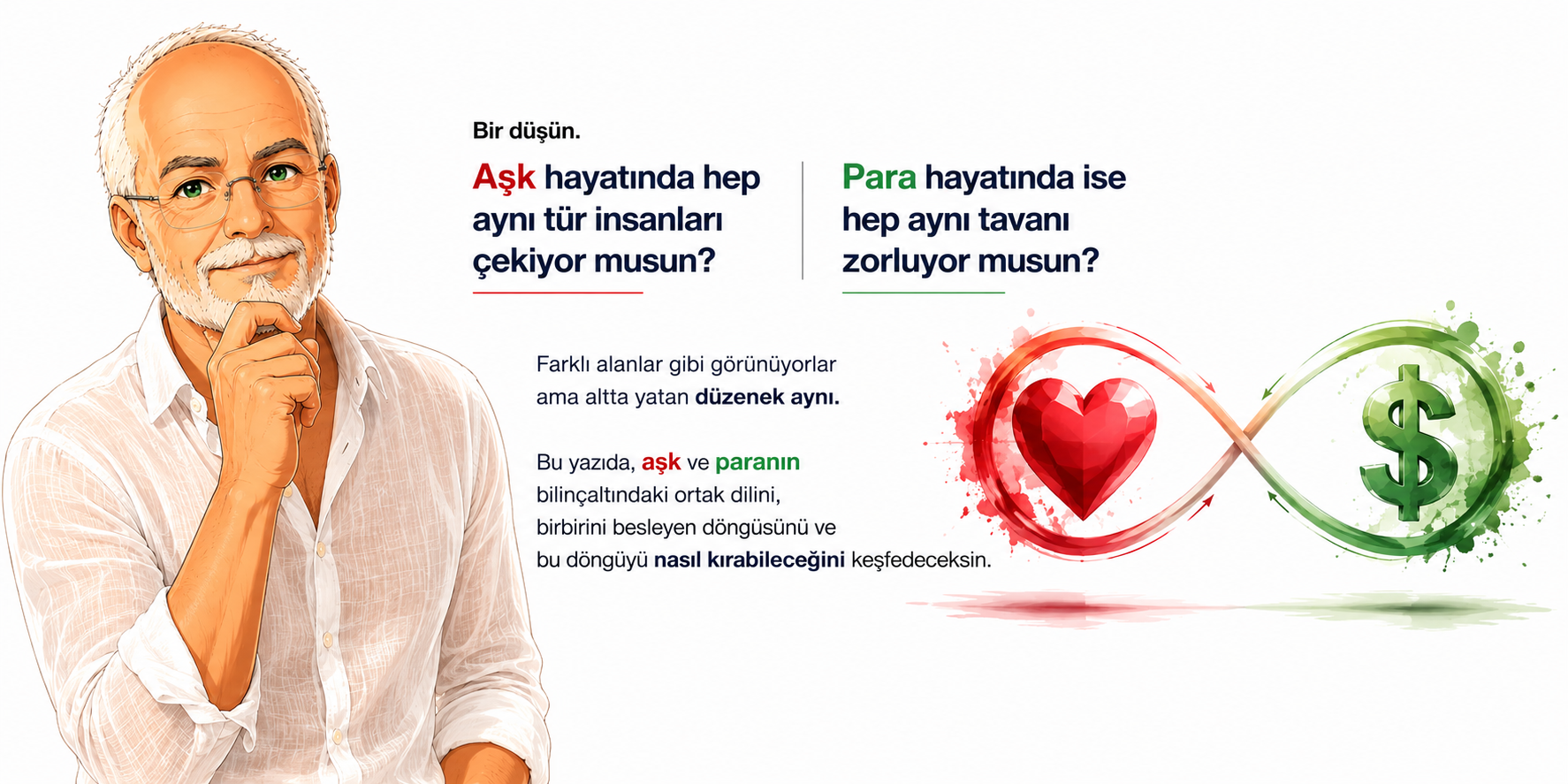 Aşk ve Paranın Ortak Dili: Bilinçaltındaki 1 Döngü 2 aşk ve para